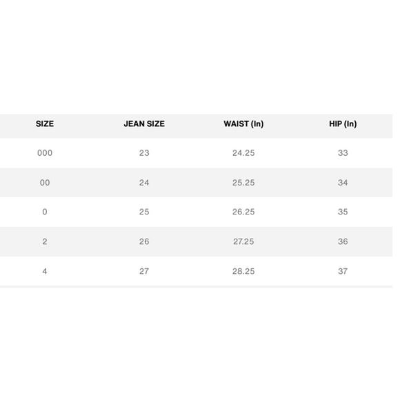 Levi's SZ 26/28 Premium Denim 501S Button Fly Light Wash Distressed Jeans - Picture 9 of 9